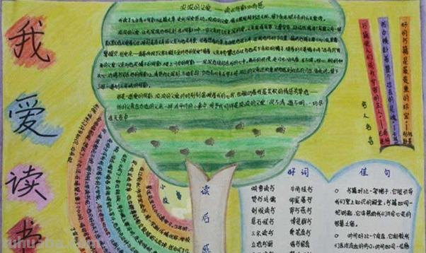 ZIYEON怎么读书手抄报 读书的方法怎么做手抄报? ZIYEON怎么读书手抄报 读书的方法怎么做手抄报?