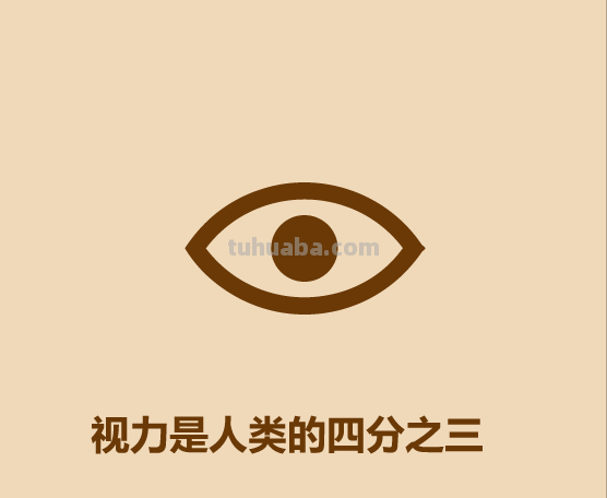 30秒认识宠物狗