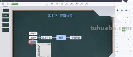 PPT思维导图怎么分隔 希沃白板思维导图怎样分段？