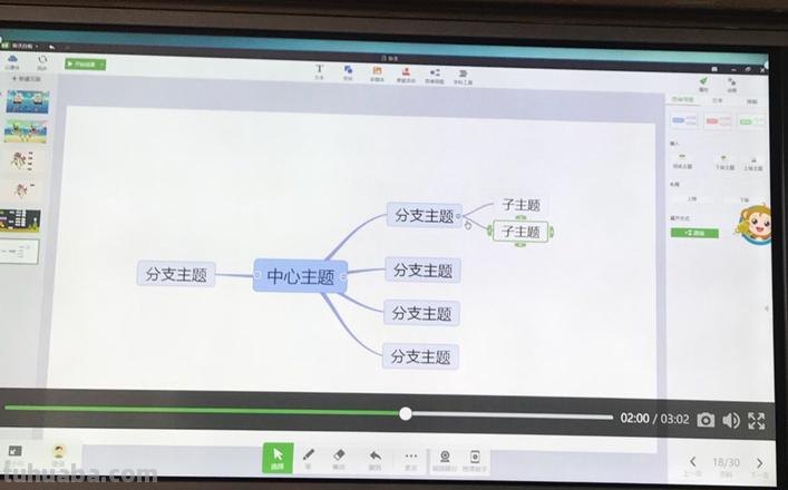 PPT思维导图怎么分隔 希沃白板思维导图怎样分段？