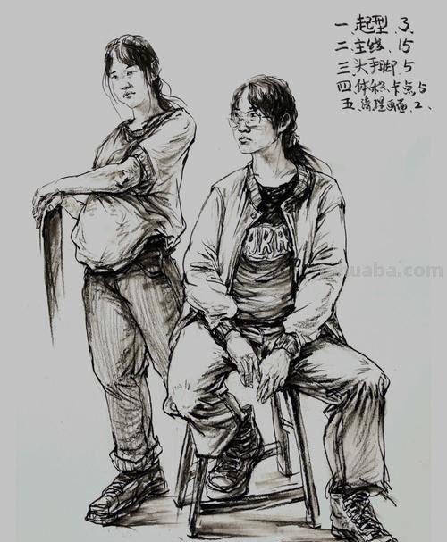 双人速写女 双人速写怎么区分主次?