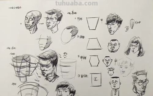 创意速写大头 速写,人头,简单,步骤?