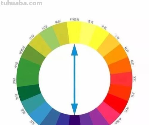 色彩的9种调性！要分清呀
