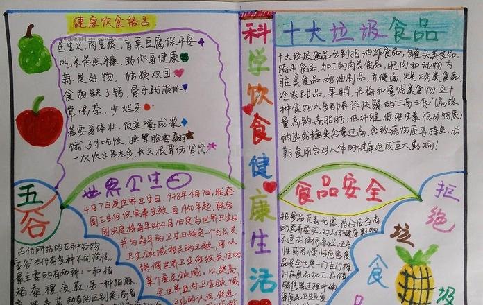 生活科学手抄报内容是什么 科学饮食，健康生活手抄报内容？