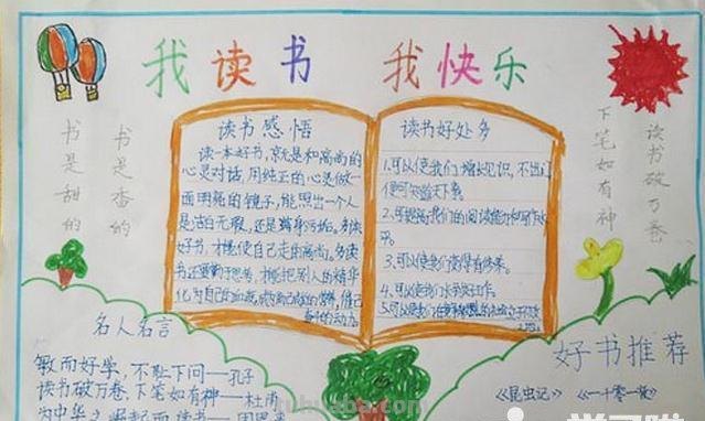 读书手抄报教程 读书手抄报教程视频