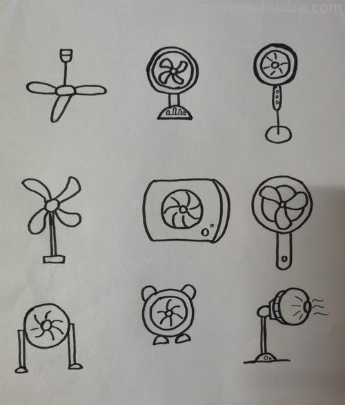 风扇怎么画简笔画 生活用品简笔画——电风扇？