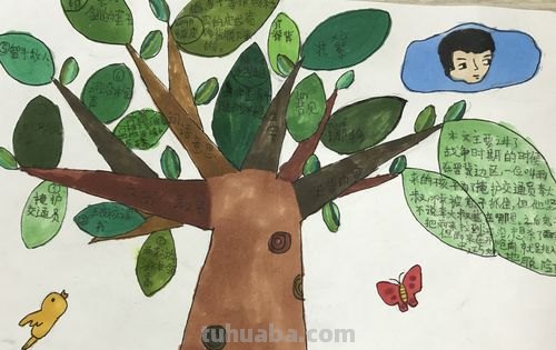 什么是思维导图怎 思维导图是啥意思？