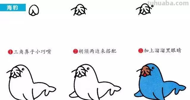 每天学一幅简笔画-30种动、植物画法的图解，一学就会