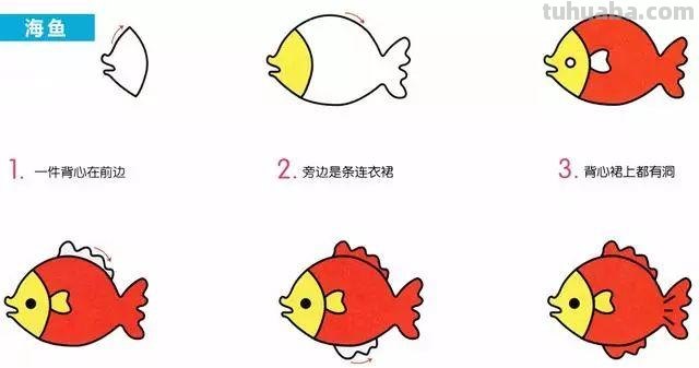每天学一幅简笔画-30种动、植物画法的图解，一学就会