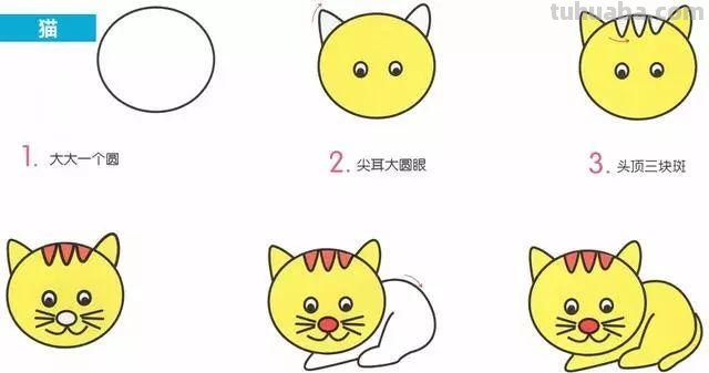 每天学一幅简笔画-30种动、植物画法的图解，一学就会