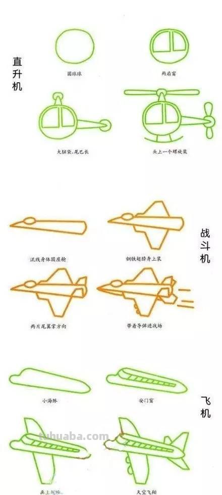 31种交通工具的简笔画教程，一键收藏