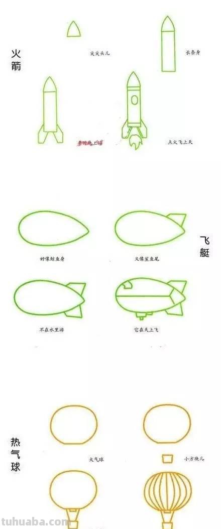31种交通工具的简笔画教程，一键收藏