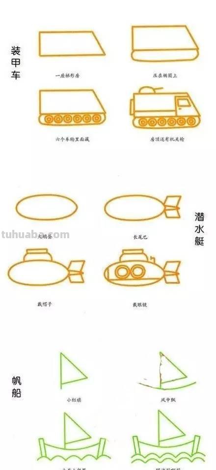 31种交通工具的简笔画教程，一键收藏