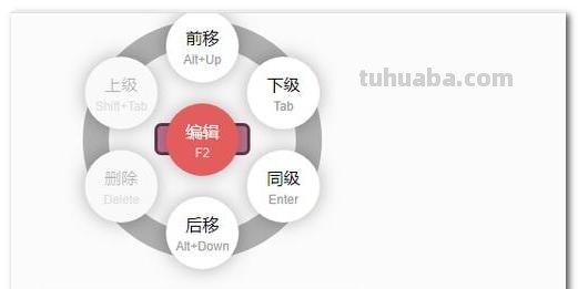 摇篮怎么制作思维导图 思维导图怎么做怎么写? 摇篮怎么制作思维导图 思维导图怎么做怎么写?