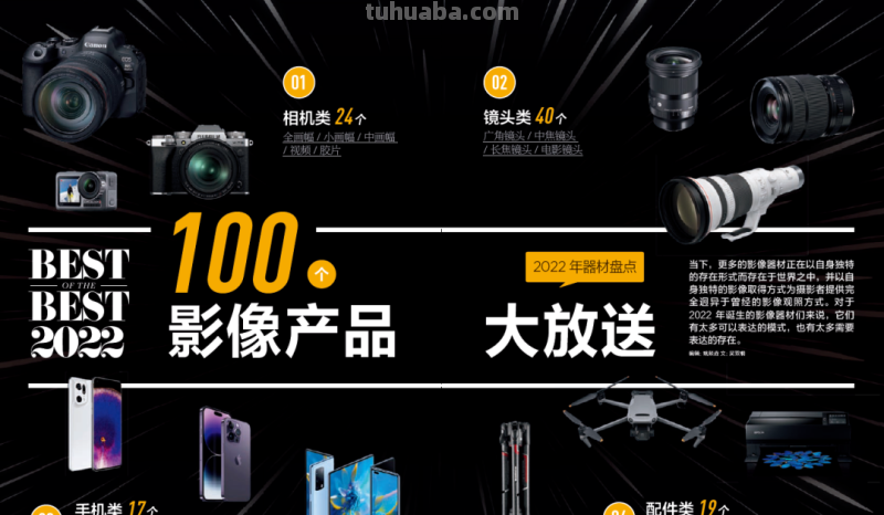 摄影之友2022器材盘点「镜头篇」