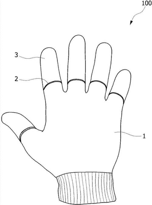 手套怎么画简笔画 怎样裁剪手套——分指手套裁剪图绘制？