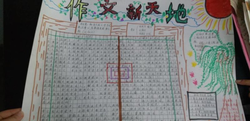作文手抄报怎么写 手抄报作文园地的作文怎么写？