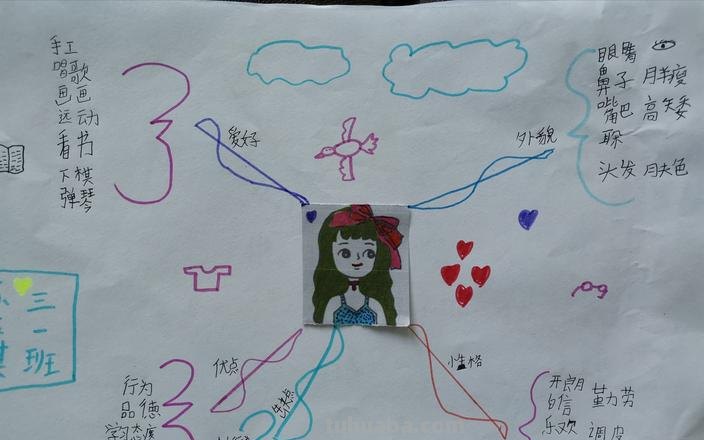 思维导图资料怎么写好 思维导图写作？