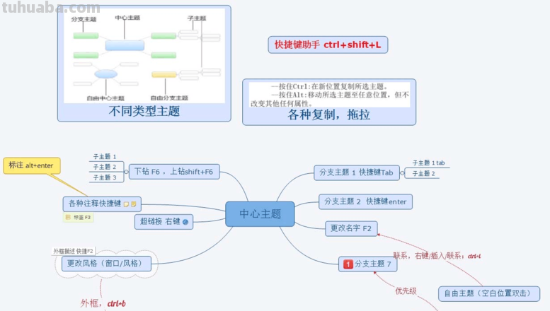 怎么开启理科思维导图 amymind思维导图怎么用？