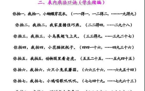 乘法口诀表儿歌 乘法口诀表儿歌 快速记忆方法