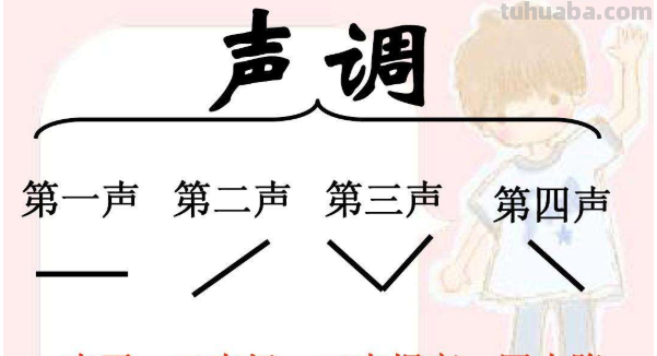 标调歌口诀儿歌 标调歌口诀儿歌