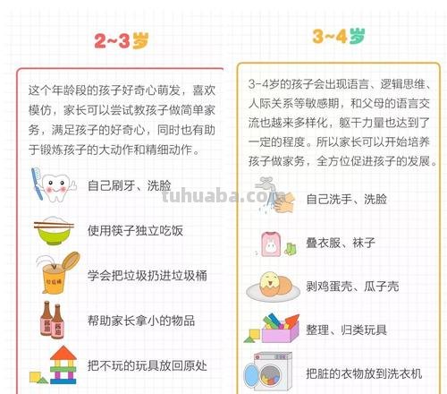 宝宝多大上幼儿园 宝宝多大上幼儿园最佳年龄