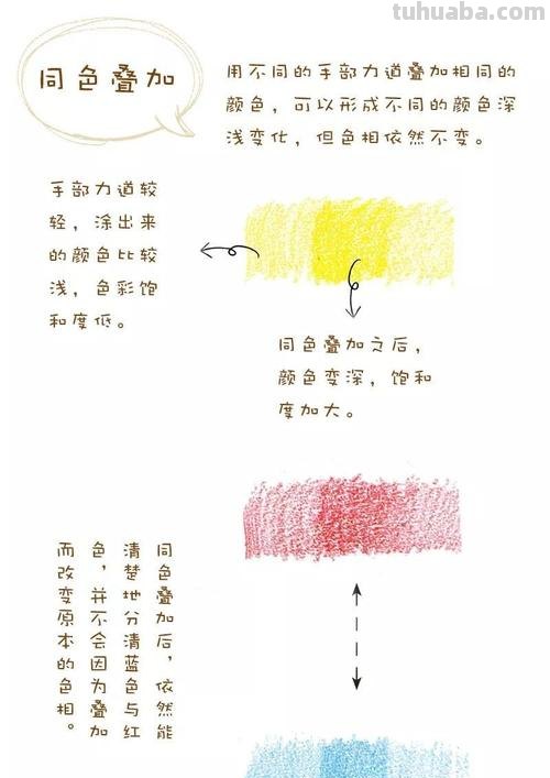 彩铅画怎么叠色 彩铅皮肤叠色方法步骤?