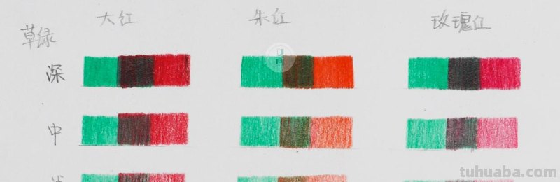 彩铅画怎么叠色 彩铅皮肤叠色方法步骤?