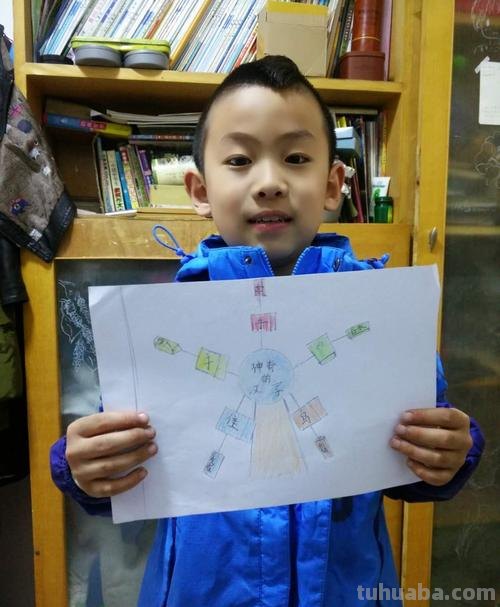 思维导图哥哥什么什么 哥哥真勤劳用排比和拟人写一段话