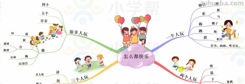 思维导图哥哥什么什么 哥哥真勤劳用排比和拟人写一段话