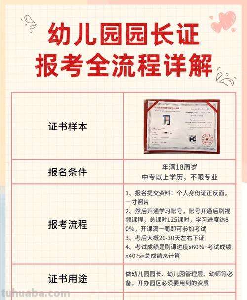 如何考取园长证 如何考取园长证书