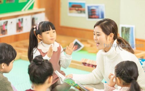 在给孩子选择幼儿园的时候,你最看重的是什么? 在给孩子选择幼儿园的时候,你最看重的是什么?