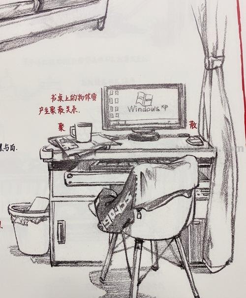 家速写场景 主题速写教程？