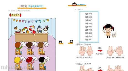 幼儿数学启蒙方法二十以内加减法有哪些? 幼儿数学启蒙方法二十以内加减法有哪些?