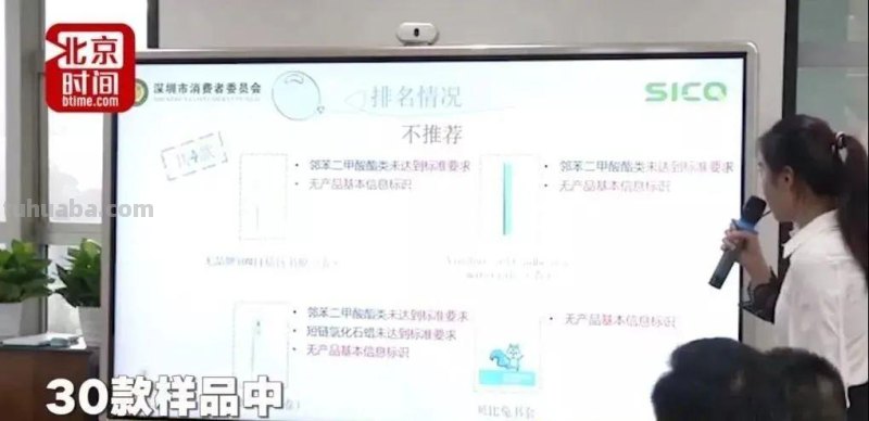 一支笔含10种毒!这5款儿童文具颜值越高越致癌,别买! 一支笔含10种毒!这5款儿童文具颜值越高越致癌,别买!