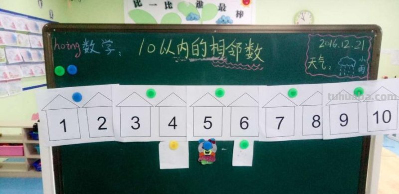 相邻数怎么教 相邻数怎么教孩子容易简单