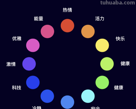色彩给人的心理感受及色彩给人的心理感受有哪些? 