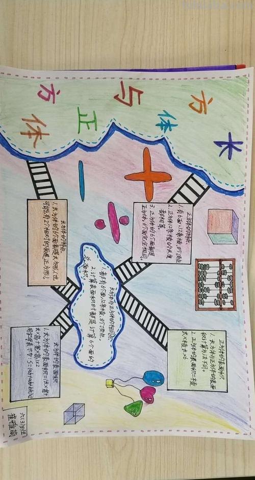 数学思维导图读书卡怎么画 六年级上册数学前五单元的思维导图怎么做?