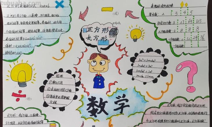 数学思维导图读书卡怎么画 六年级上册数学前五单元的思维导图怎么做?