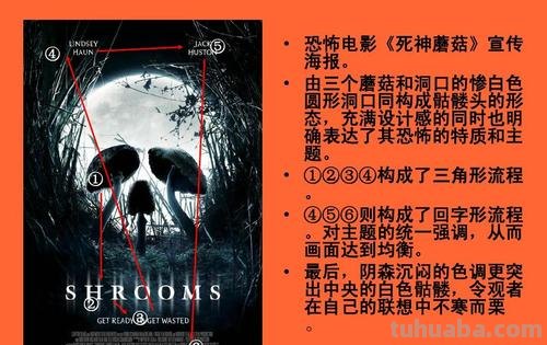恐怖色彩及恐怖色彩构成:从视觉、声音、情感等方面分析