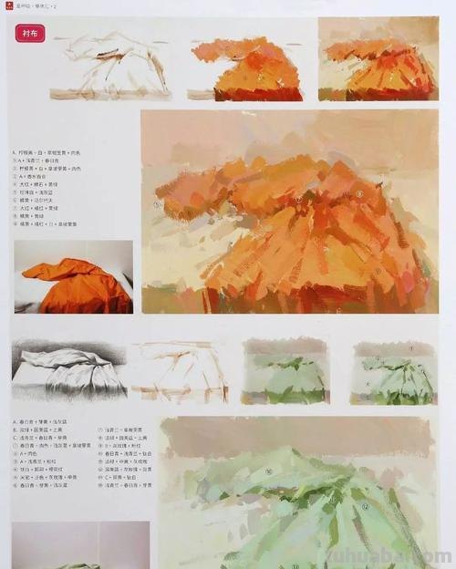 色彩衬布画法及色彩衬布画法笔触