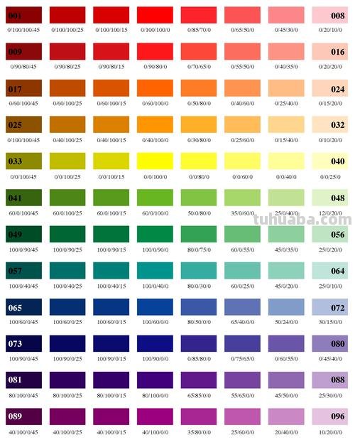 色彩的摆放及色彩摆放顺序 