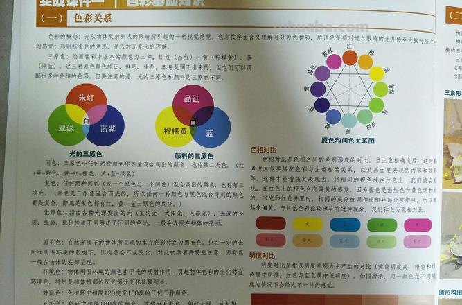 色彩与行业属性的关系：从色彩了解行业特征 