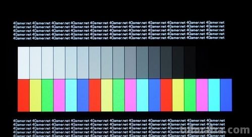 电脑调色彩饱和度及对眼睛的影响 