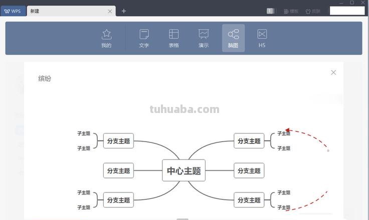 稻壳思维导图怎么编辑 wps做思维导图怎么编辑结构?
