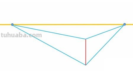 窗户透视速写 速写风景初学者入门教程？