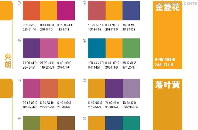 如何选择适合自己的色彩搭配学校？——涂画吧小编带你了解 