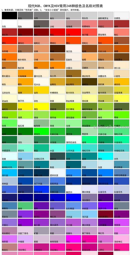 打造炫酷色彩世界，色彩42色名称大全详解 