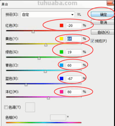 PS中调整色彩饱和度的快捷键是什么?详解PS色彩饱和度快捷键