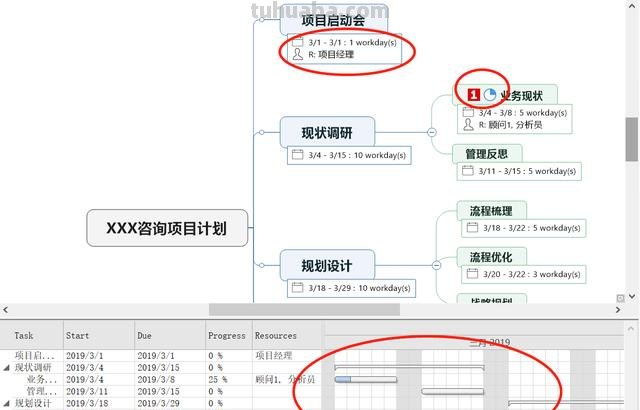 思维导图有什么软件 免费思维导图软件有哪些？